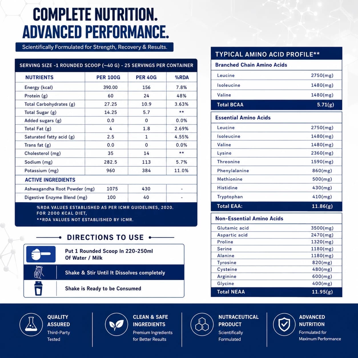 WHEY Protein (Ashwagandha) image 6