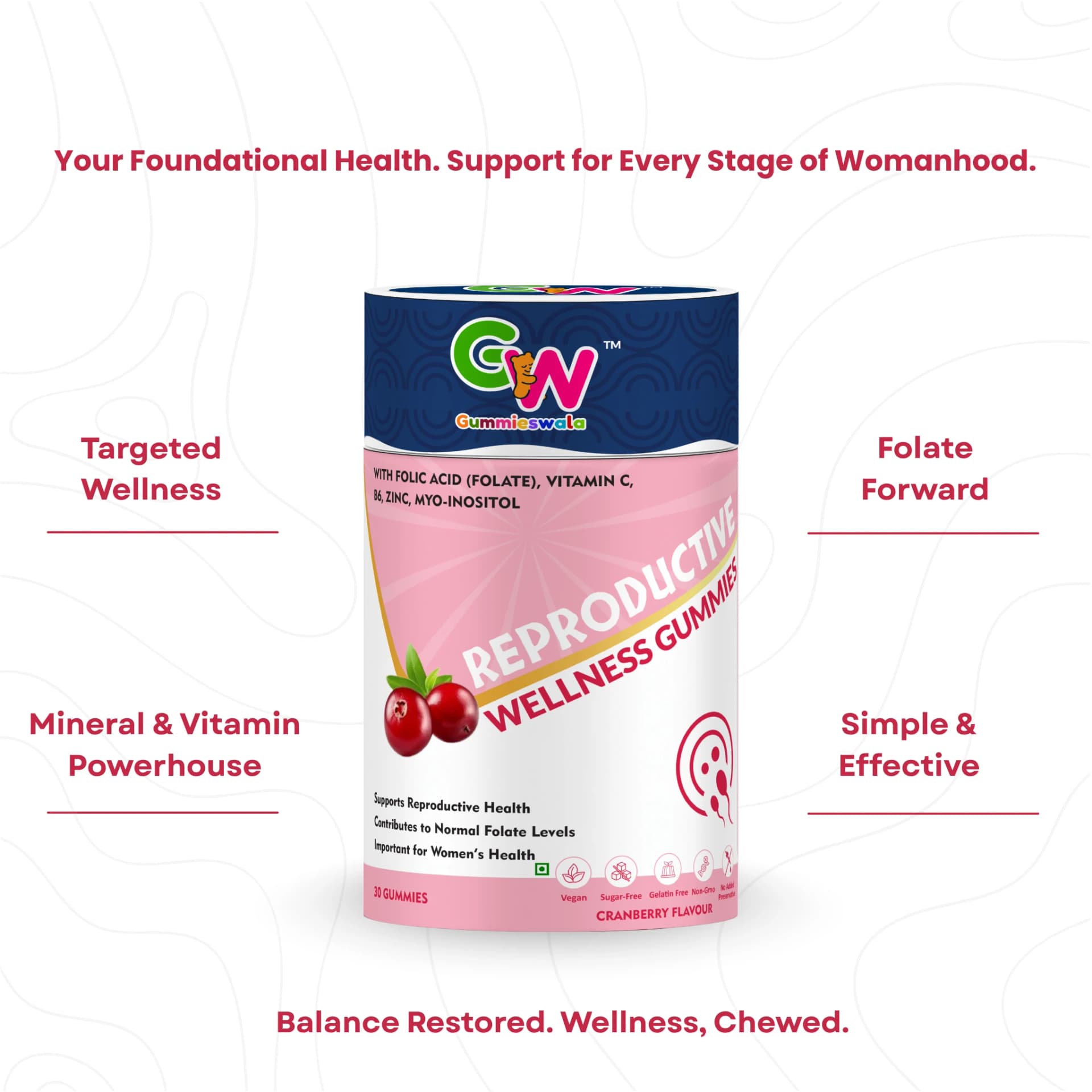 Reproductive Wellness Gummies image 2